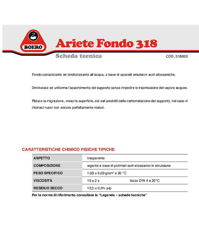 Ariete fondo 318-Fondo consolidante 15lt