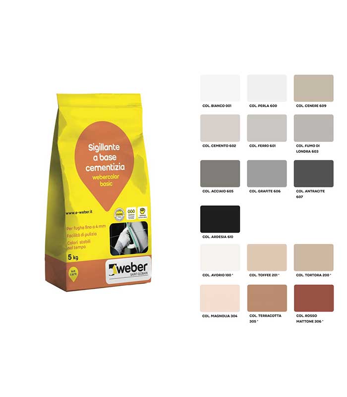 Sigillante cementizio per fughe da 0a4 mm-Webercolor basic-5kg-bianco
